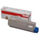 OKI C610 sárga eredeti toner (44315305) ( ≈6000 oldal)