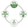 Lyukasztó, kétlyukú, újrahasznosított, 20 lap, RAPID "Eco 20", fekete 1 db