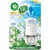 Illatosító készülék, elektromos, 19 ml, AIR WICK "Life scents", frissen mosott ruha