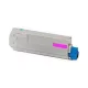 OKI -hoz C301 magenta utángyártott toner