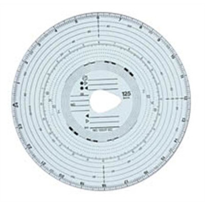 Tachográf korong 125 km/h