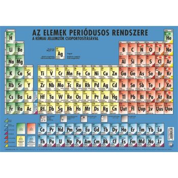   Könyökalátét, kétoldalas, A3, STIEFEL "Az elemek periódusos rendszere"