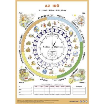   Könyökalátét, kétoldalas, A3, STIEFEL "Idő duo"