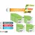 ►16+1db-os PAKK, Brother -höz 16db LC980/LC1100 utángyártott TINTAPATRON / INK CARTRIDGE (fekete: ~7x450, színek: ~9x325 oldal) + 1 csomag 20 lapos FOTÓpapír